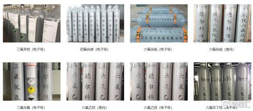 估值175億 福建龍巖再出大佬,這家新材料獨(dú)角獸要ipo