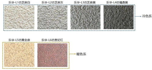 最新的材料工藝 先進(jìn)的項(xiàng)目經(jīng)驗(yàn) 最優(yōu)的施工做法 2020某地產(chǎn)集團(tuán)景觀優(yōu)秀工藝做法集合