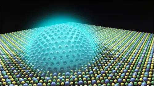 20大未來最具潛力新材料